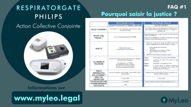 #Respiratorgate #Philips : FAQ #1