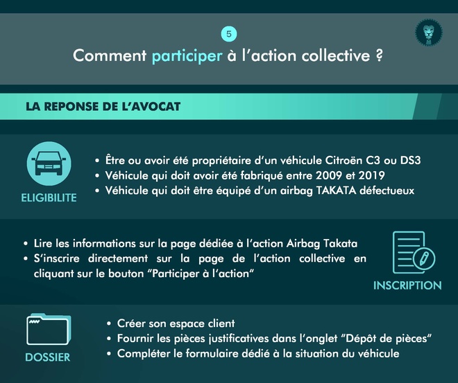 Airbag Takata : questions / réponses sur l'action collective Airbag Takata : questions / réponses sur l'action collective