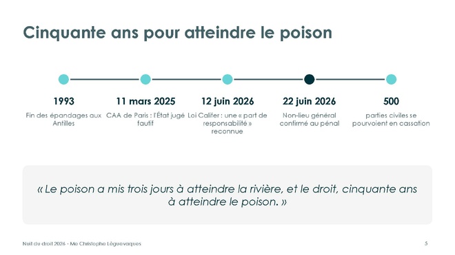 Le droit de la santé est-il soluble dans le droit de l'eau ? Le droit de la santé est-il soluble dans le droit de l'eau ?