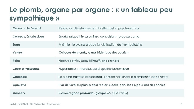 Le droit de la santé est-il soluble dans le droit de l'eau ? Le droit de la santé est-il soluble dans le droit de l'eau ?