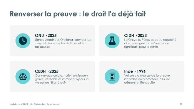 Le droit de la santé est-il soluble dans le droit de l'eau ? Le droit de la santé est-il soluble dans le droit de l'eau ?