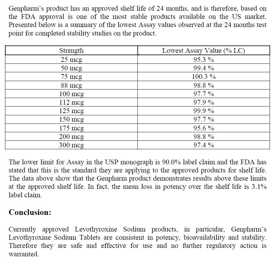 #LEVOTHYROX - REVELATIONS IN 2005, MERCK HAD EXPLAINED TO THE FDA THAT ITS LEVOTHYROXINE SODIUM MET THE 95/105% STANDARD