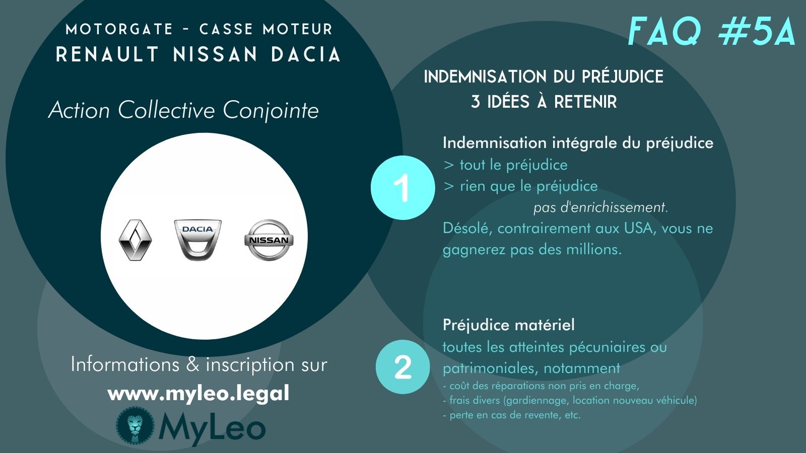 MOTORGATE - Renault - Nissan - Dacia - Casse-moteur, FAQ #5
