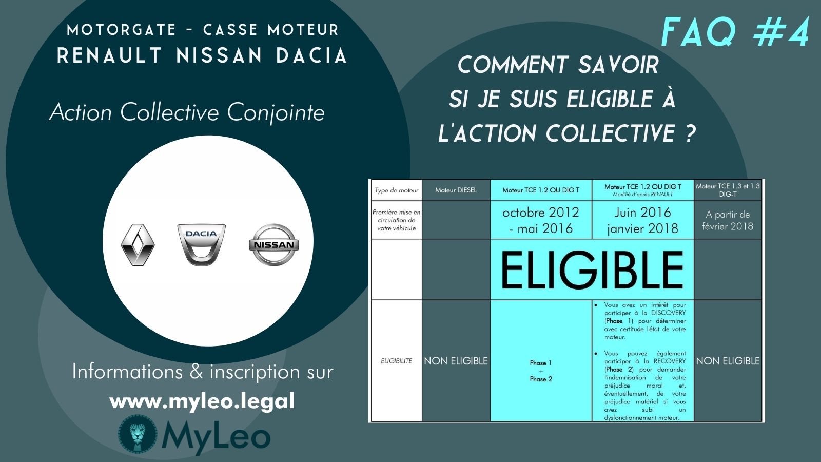 Principales questions / réponses sur le #Motorgate #Renault #Nissan #Dacia