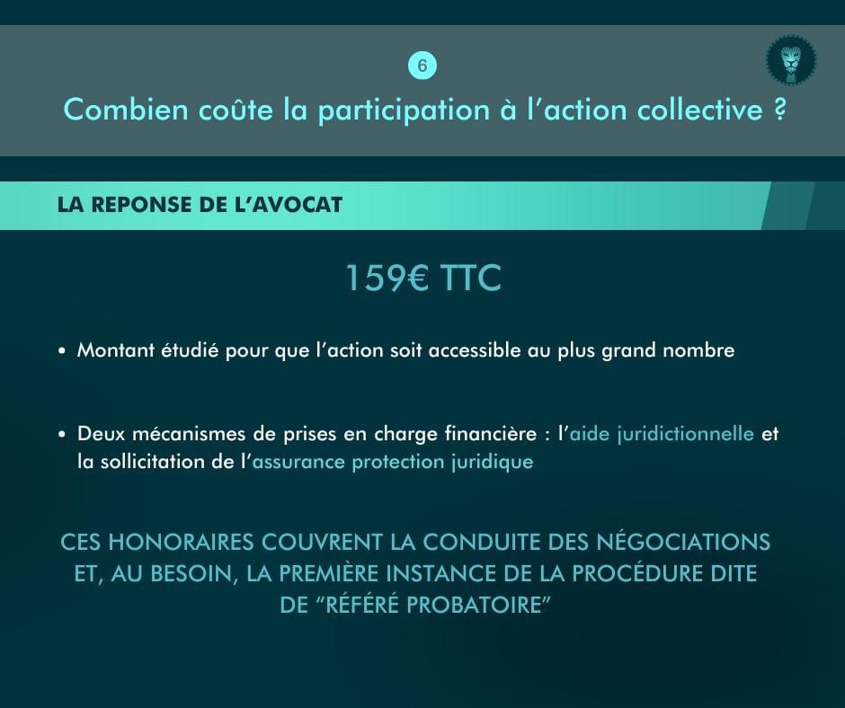 Stellantis : réponses aux questions les plus fréquentes sur l'action collective