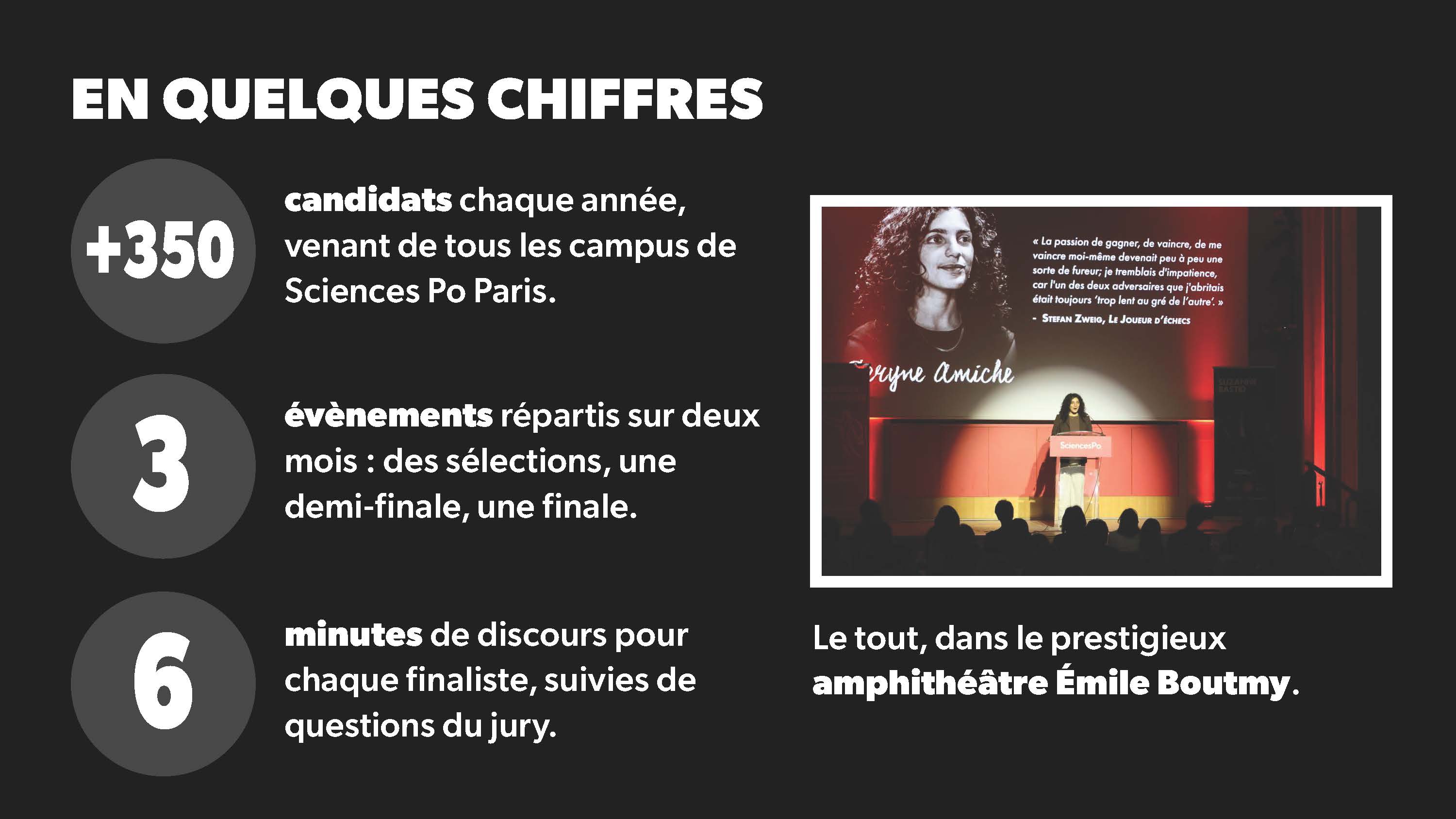 Concours de plaidoirie - Sciences Po - Prix Suzanne Bastid