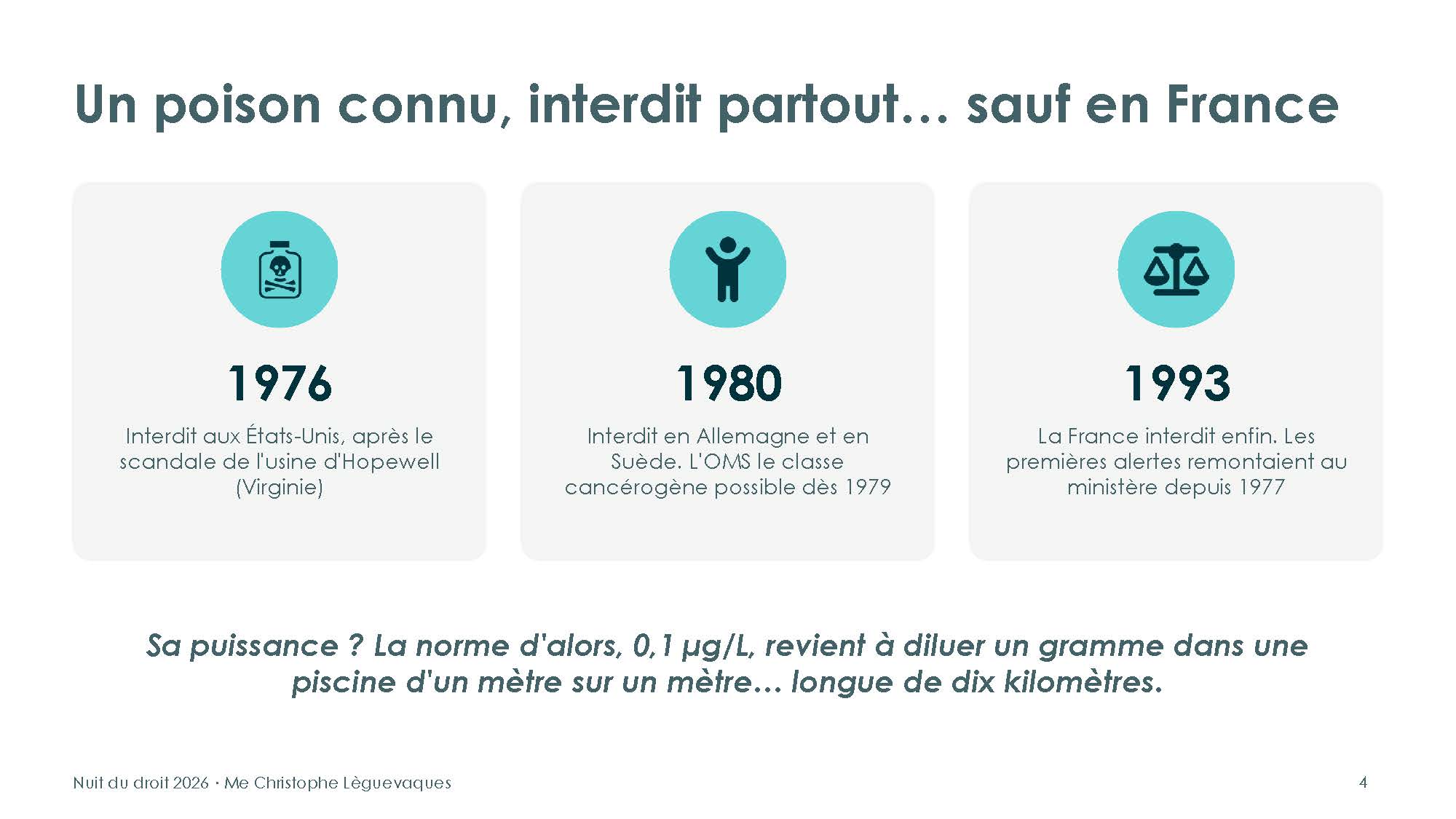 Le droit de la santé est-il soluble dans le droit de l'eau ?