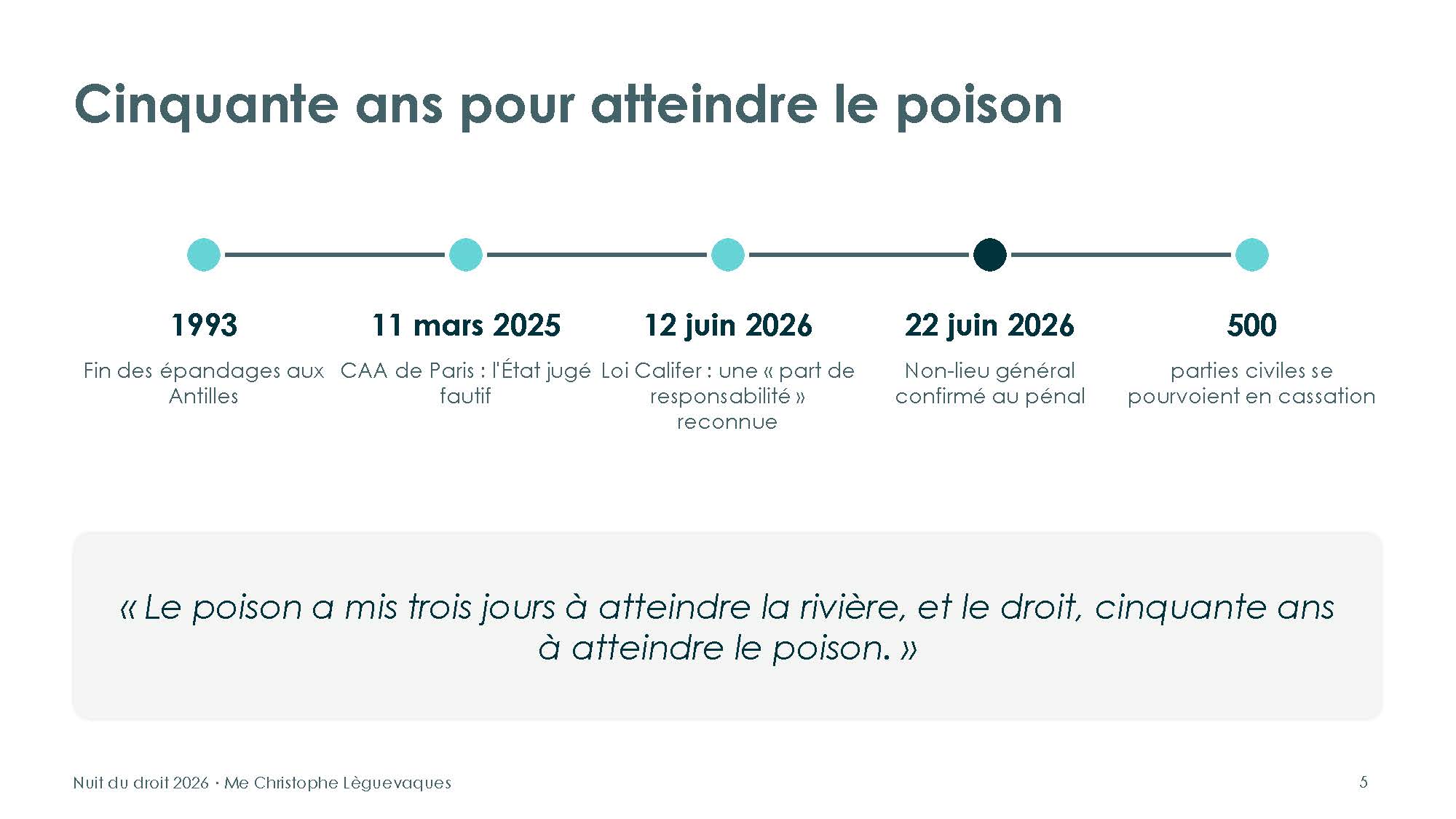 Le droit de la santé est-il soluble dans le droit de l'eau ?