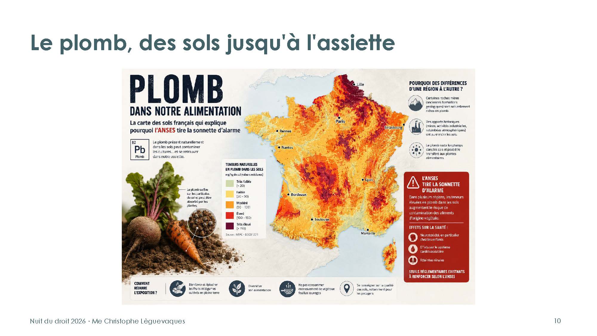 Le droit de la santé est-il soluble dans le droit de l'eau ?