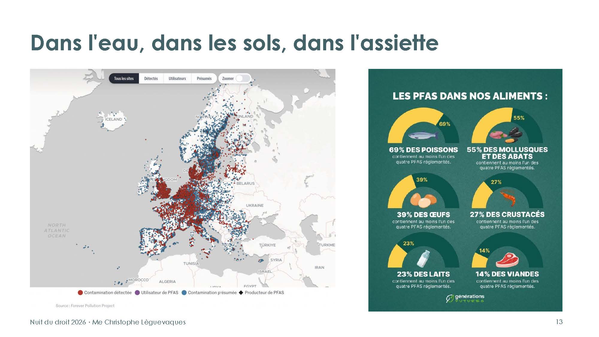 Le droit de la santé est-il soluble dans le droit de l'eau ?