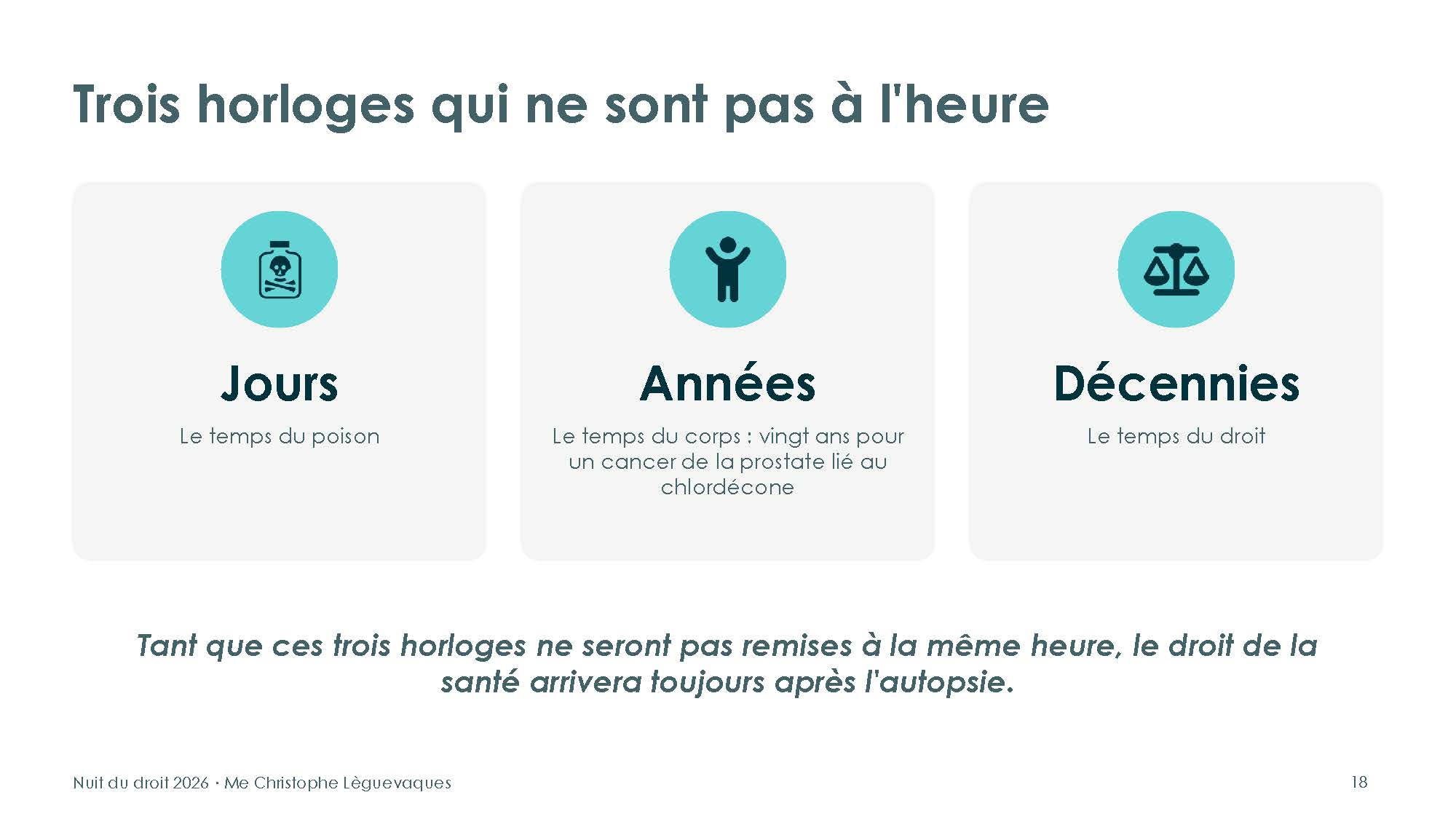 Le droit de la santé est-il soluble dans le droit de l'eau ?