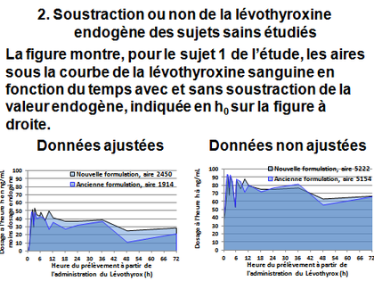 bioequivalence3 bioequivalence3