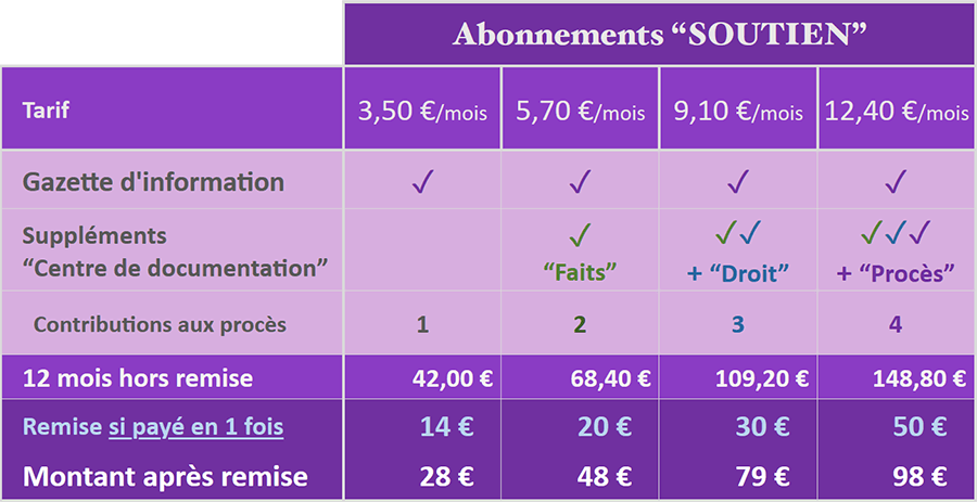 abonnements-soutien abonnements-soutien
