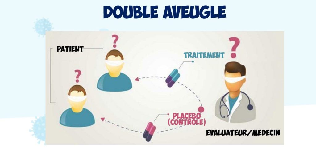 double-aveugle-1024x537 double-aveugle-1024x537