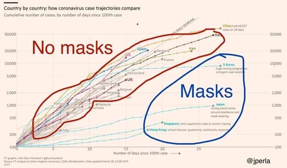 carte prolifération epidemie carte prolifération epidemie