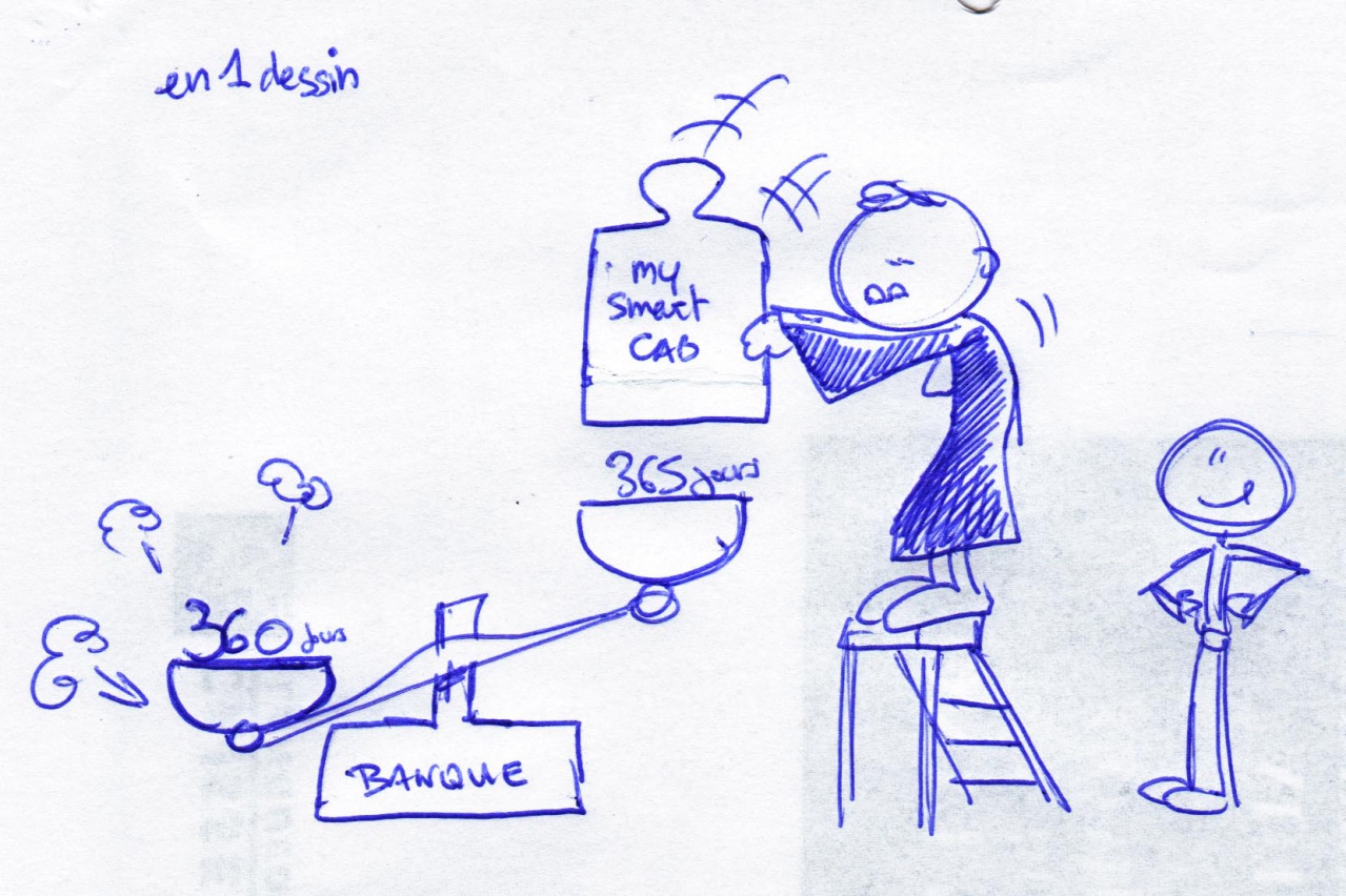 anneelombarde balance anneelombarde balance