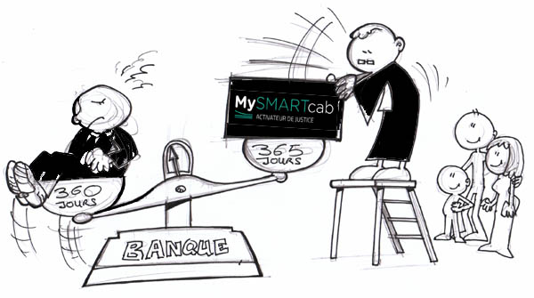 apercu-balance apercu-balance